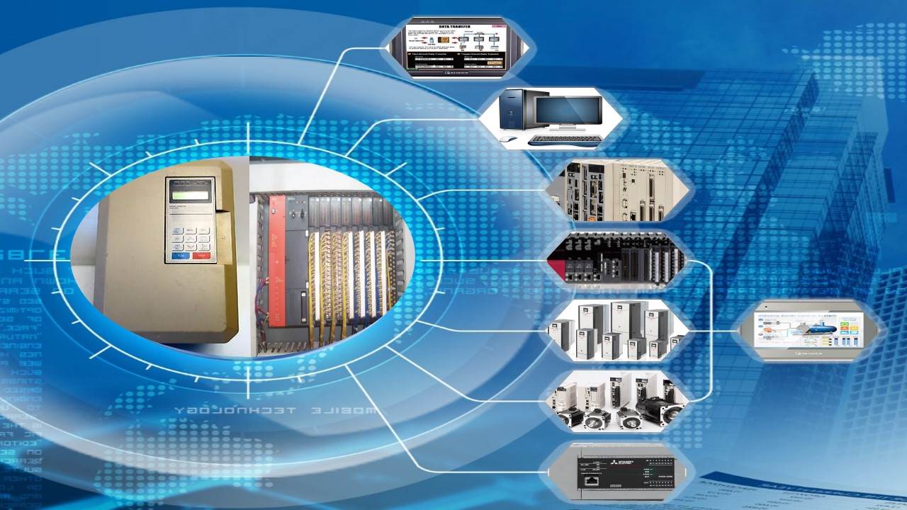 舊控制箱與 PLC、伺服、變頻器等新電控元件整合示意