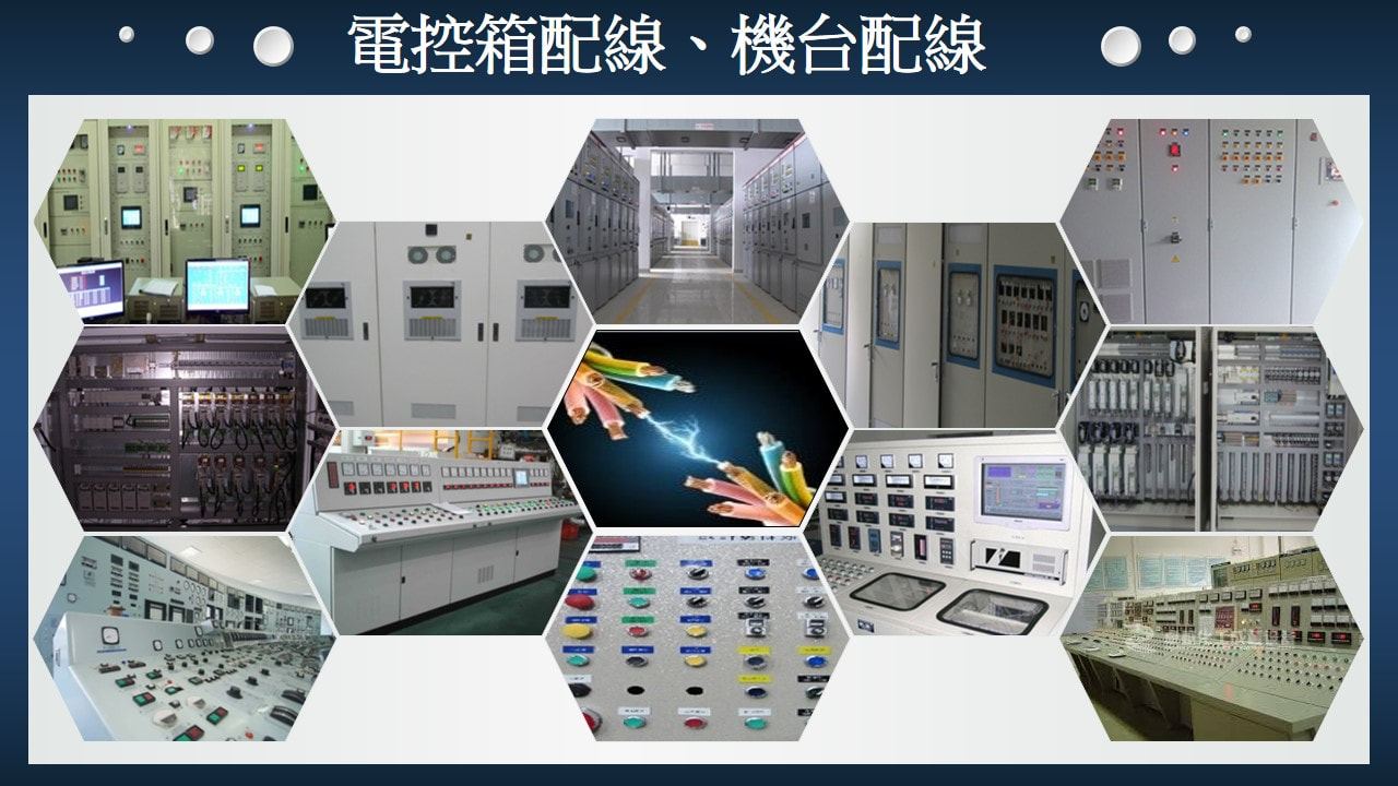 電路圖與電控箱佈置設計示意